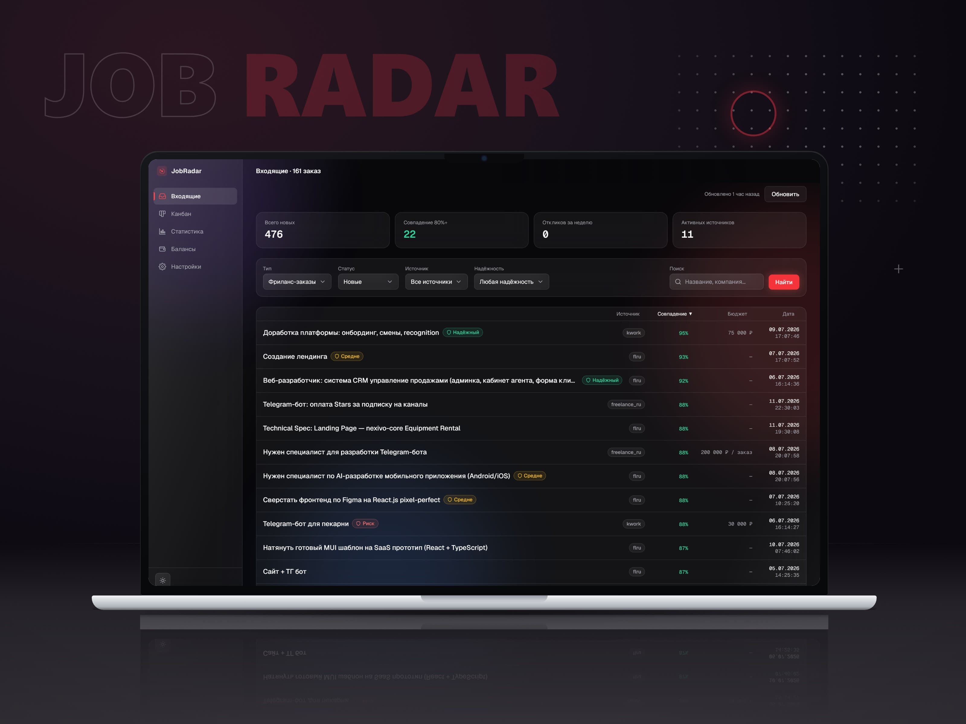 JobRadar — AI Freelance-Order Radar